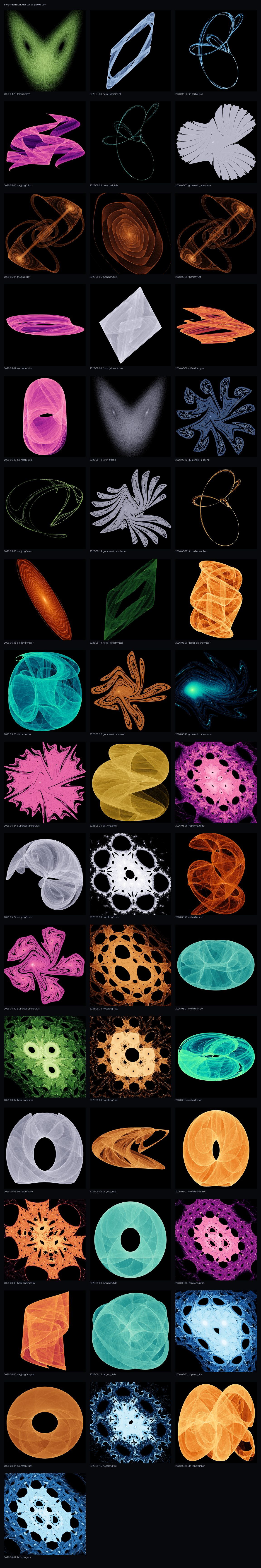 the full garden contact sheet